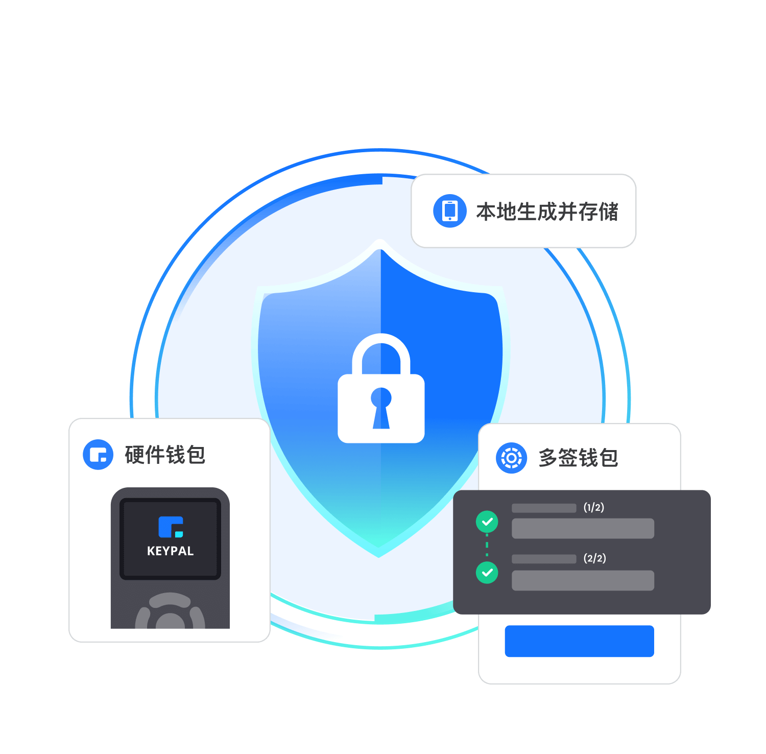 tokenim钱包最新版