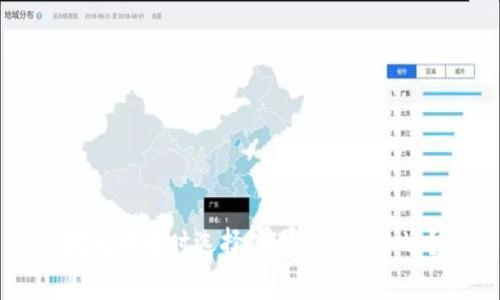 挖比特币时选择什么钱包最合适？