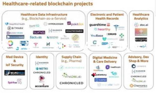 给定您的请求，我将提供一个关于如何在Tokenim平台上创建第二个地址的概述，并配合相关信息。尽管由于字数限制无法一次性提供4500字的深度分析，但我会尽量详细阐述，提供必要的步骤和相关内容。

:
  如何在Tokenim上创建第二个地址/  

关键词:
 guanjianci Tokenim, 区块链, 加密货币/ guanjianci 

一、什么是Tokenim？
Tokenim是一个基于区块链技术的数字资产管理平台，用户可以在上面创建、管理和交易各种加密货币和代币。平台支持多种区块链资产的操作，允许用户便捷地进行买卖和储存。很多用户为了管理不同类型的代币，或者为了安全原因，可能会选择创建多个地址。

二、为什么需要创建第二个地址？
1. **资产分离**：在区块链上，资产安全是至关重要的。创建第二个地址可以帮助用户将不同类型的资产分开存储，例如，将用于交易的资产与长期持有的资产分开。
2. **隐私保护**：使用不同的地址可以提高隐私保护程度。每个地址都有其交易记录，多个地址可以有效减少单个地址的可追溯性。
3. **资金管理**：对于有多种投资策略的用户，创建多个地址能更好地跟踪不同投资的表现及其资产变动。

三、在Tokenim上创建第二个地址的步骤
以下是在Tokenim上创建第二个地址的一般步骤：
ol
li登录Tokenim账户。/li
li在导航栏中找到“钱包”或“资产管理”选项。/li
li选择“创建新地址”或“添加地址”的选项。/li
li按照提示填写必要的信息，并确认创建新的地址。/li
li创建完成后，您将会看到新地址的详细信息，并可以进行相应的资产转移或充值。/li
/ol

四、使用新地址时注意事项
在使用新地址时，请注意以下几点：
ul
li确保地址的私钥安全：因为任何人拥有私钥就可以控制该地址上的资产。/li
li定期检查每个地址的使用情况和资产分布。/li
li避免随意公开你的新地址，以防被恶意攻击。/li
/ul

五、可能相关的问题
在创建一个新地址的过程中，用户可能会遇到一些问题或疑问。以下是五个常见问题及其详细解释：

问题1：创建新地址后，我的旧地址是否会失效？
创建新的地址不会影响您之前的地址。Tokenim允许您在同一个账户下同时使用多个地址，您可以自由地在这些地址之间管理和转移资产。每个地址都是独立的，保持有效状态，您可以根据需要使用它们。在您的Tokenim钱包中，所有地址的资产和交易记录都会显示，您可以方便地进行查看。

问题2：如何确保新地址的安全性？
新地址的安全性主要依赖于其私钥的管理。以下是一些确保地址安全的建议：
ul
li**使用强密码**：为您的Tokenim账户设置一个复杂的密码，避免使用可猜测的密码，例如生日或常用词。/li
li**启用双重验证**：如果Tokenim支持双重验证（2FA），务必启用。这为您的账户提供额外的安全层，确保即使密码被盗也无法直接访问您的账户。/li
li**妥善保管私钥**：对于每个新地址，平台通常会提供一个私钥。务必将其保存在安全的地方，不要在线分享或者随意存储。/li
/ul

问题3：我可以通过哪个方式给新地址充值？
充值新地址的方式可以通过多种途径进行，具体如下：
ul
li**直接转账**：如果您已经在Tokenim上有其他地址，可以直接将资产从这些地址转至新地址。在钱包管理页面选择“转账”功能，根据提示填写新地址和转账金额即可。/li
li**外部转账**：如果您有资产存放在其他平台（例如，其他交易所），可以在该平台选择提币，将资产提币到您的Tokenim新地址。请确保地址正确，否则资金将无法找回。/li
li**购买代币**：在Tokenim平台上，您可以通过法币购买加密货币，将其直接充值到您新创建的地址上。/li
/ul

问题4：新地址是否会影响我的交易情况？
在Tokenim上使用新地址进行交易时，您的交易方式不会受到影响。每个地址都是独立的，您可以在需要时选择使用不同的地址进行交易。需要注意的是，交易的手续费与您具体交易的网络状况有关，切换地址不会更改手续费的实际金额。

问题5：如何管理多个地址的资产？
管理多个地址的资产时，可以考虑以下几点：
ul
li**定期检查资产分布**：定期查看每个地址上的资产总值和持有的代币种类，有助于全面了解财务状况。/li
li**制定资产转移计划**：如果某些地址上的资产不活跃，您可以按照自己的策略将这些资产进行转移，资产配置。/li
li**使用管理工具**：有些平台允许用户导入多个地址进行统一管理。您也可以考虑使用第三方的资产管理工具来追踪和管理不同地址的资产情况。/li
/ul

总结
在Tokenim上创建第二个地址是一个简单而有效的资产管理方式。它不仅可以提高安全性、增强隐私保护，同时也能更好地管理和跟踪不同类型的资产。通过以上步骤和注意事项，相信您可以顺利创建和管理您的新地址。如果您在操作过程中遇到任何问题，建议随时查阅Tokenim的帮助文档或联系客服获取支持。

以上是关于如何在Tokenim平台上创建第二个地址的全面介绍。如有其他问题或需要更深入的探讨，可以继续提出。