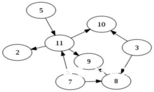 Tokenim调低矿工费：影响与前景分析