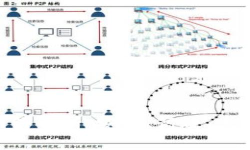 Tokenim的提币网络解析：安全、高效、透明的数字资产管理