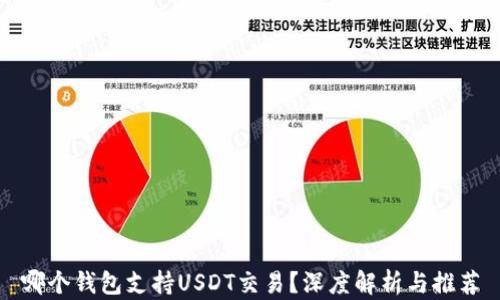 
哪个钱包支持USDT交易？深度解析与推荐