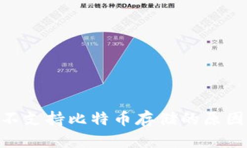 Tokenim平台不支持比特币存储的原因及其解决方案
