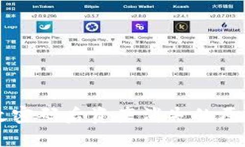 Tokenim：修改密码后资产消失的原因及解决方案