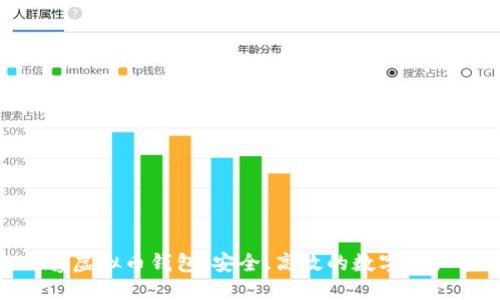 与关键词  
探索OKPay虚拟币钱包：安全、高效的数字资产管理工具