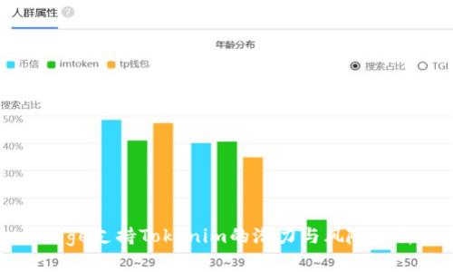 Doge支持Tokenim的潜力与风险分析