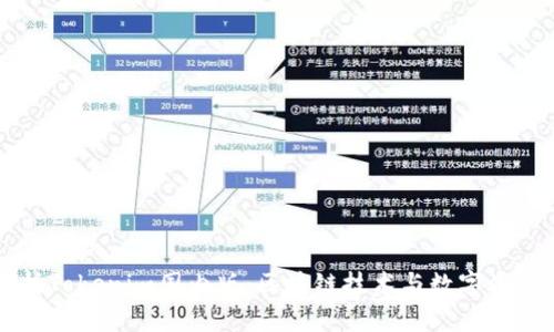 深入解析Tokenim国内版：区块链技术与数字资产的未来