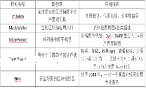 Tokenim转账退回：如何处理与防范措施