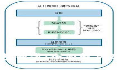 以太坊钱包同步：全面解析及最佳实践