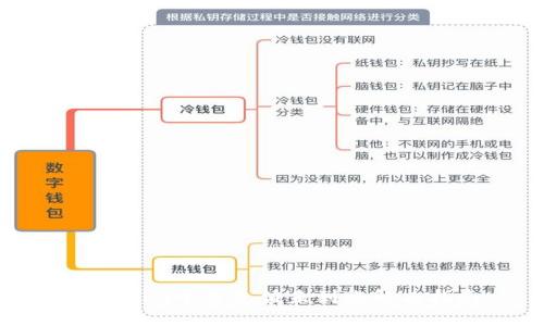 Tokenim平台充值未到账解决指南