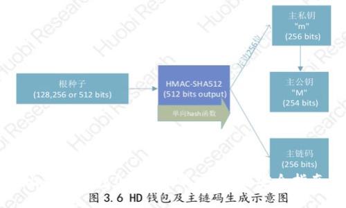 比特币钱包0.9.3下载：使用与安全指南