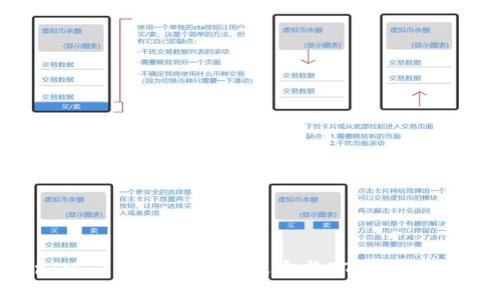 : TokenIM：了解是什么以及它与BTC钱包地址的关系
