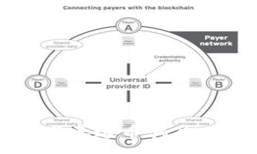 :

Tokentokenim钱包与泰达币骗局：揭示区块链信任危机