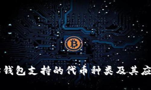 以太坊钱包支持的代币种类及其应用分析