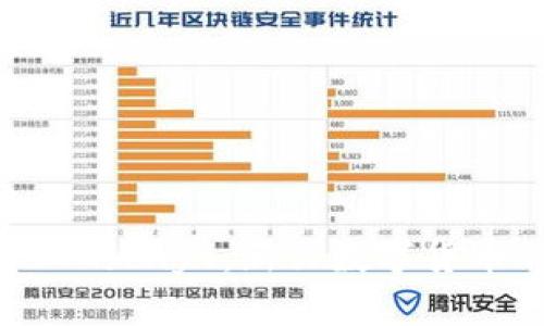 Tokenim平台上的cnyt：新兴数字货币的机遇与挑战