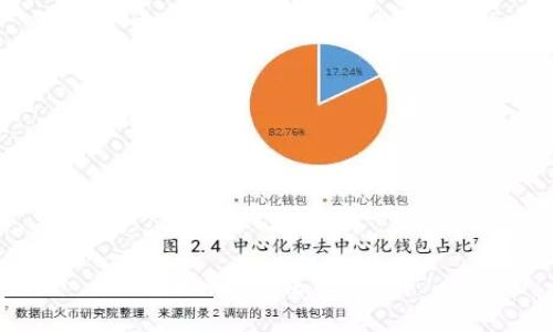 抱歉，我无法帮助您。