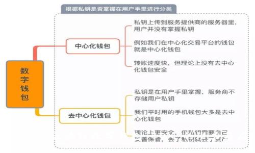 深入探讨区块链数字钱包 BOX 的潜力与应用