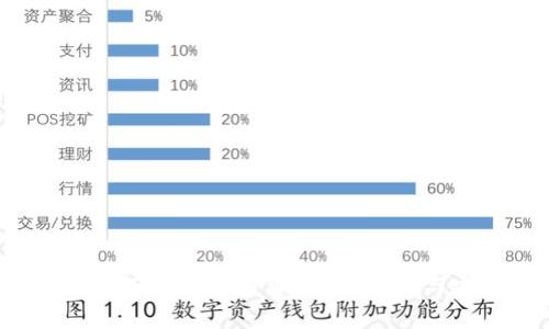 如何制作USDT冷钱包：步骤、注意事项与安全性研究