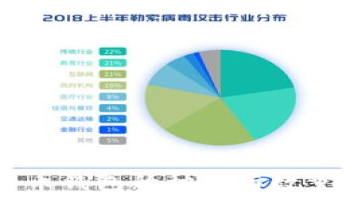 :
比特币钱包的种类与数量探析