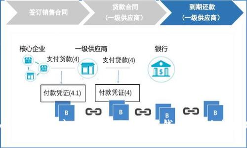 如何有效推广Token TokenIM钱包：策略与技巧