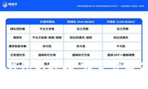 : 以太坊钱包的选择：哪家公司值得信赖？