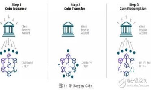 Tokenim的开发历程与未来展望