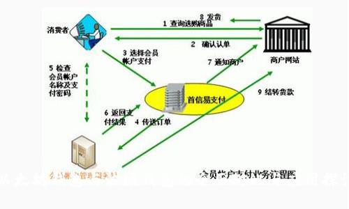 以太坊钱包与波场钱包的全面对比与应用探讨