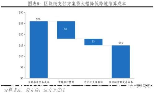 
深入了解USDT本地钱包：安全性、使用方法与优势