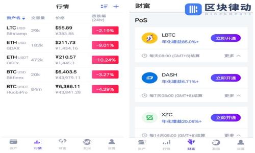 如何在Tokenim平台上出售ETH：全方位指南
