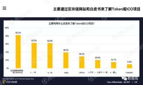 以太坊钱包发行量：现状与趋势