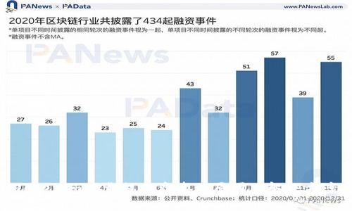 Tokenim下载提示病毒的原因及解决方案