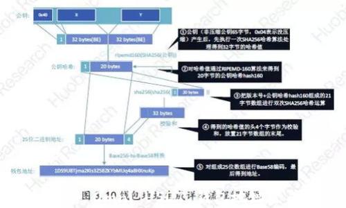 
详细解析 Omni USDT 钱包地址生成规则