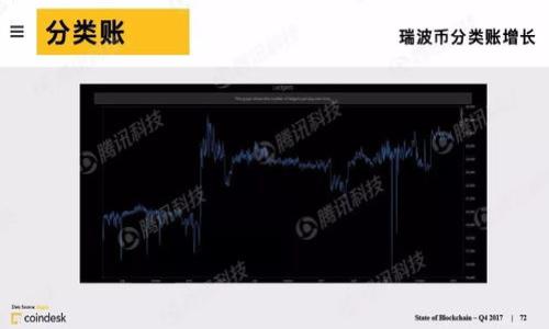 

如何将Tokenim上的比特币兑换为USDT