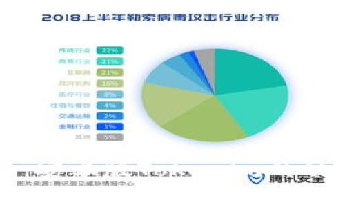深入探讨：安卓版Tokenim的功能与应用