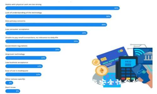 Tokenim钱包的隐私与安全性分析