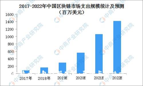 比特币钱包注册失败：原因与解决方案