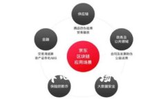 TokenIM：去中心化市场的未来与挑战