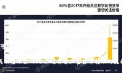 关于“tp钱包可以转账到