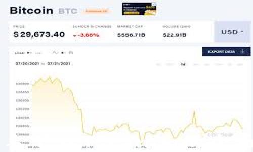 PP助手下载Tokenim的全面指南