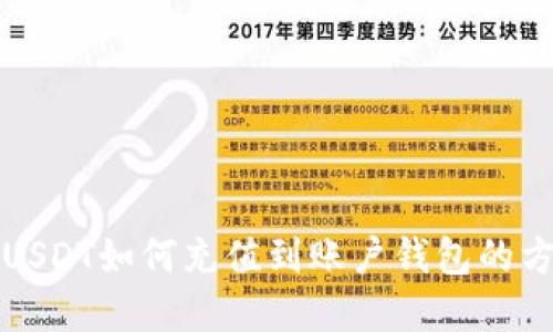 火币网USDT如何充值到账户钱包的方法详解