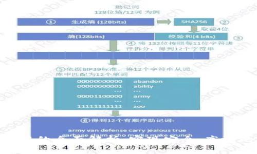 Tokenim支付对接的全面解析:实现安全、高效的支付解决方案