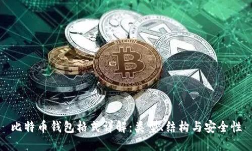 比特币钱包格式详解:类型、结构与安全性