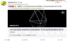 全面解析USDT：线上钱包的选择与使用