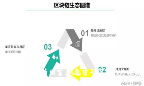 保护你的比特币财富：钱包密码设置的终极指南