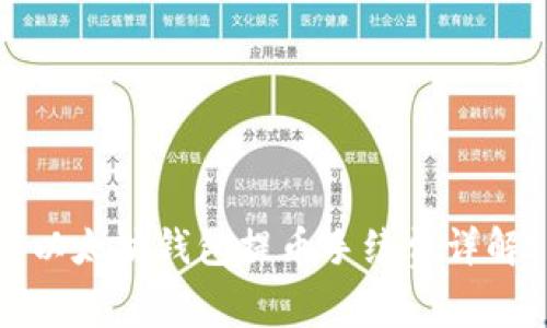 以太坊钱包提币手续费详解