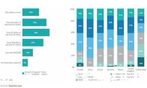   
安全、高效的比特币钱包下载：安卓版手机用户指南