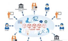 和关键词Tokenimzks挖矿解析：未来的数字资产新机