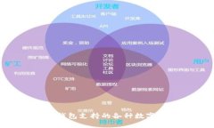 Tokenim钱包支持的各种数字货币详解