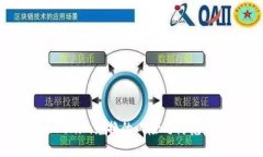  Tokenim兑换的风险与防范措施