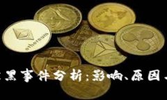 Tokenim被黑事件分析：影响、原因与应对策略